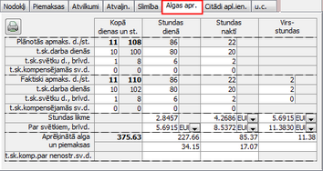 aprekins_laba_puse_aprekins_zoom70