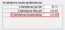 aprekins_laba_puse_atvalinajums_kompensaci_zoom80
