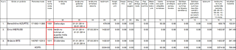 atskaite_pazinojums_1_zoom60