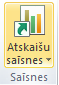 Atskaites_Saisnes