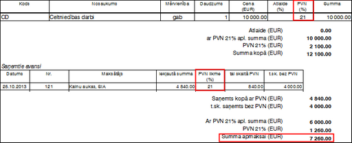 avansi_izdruka_zoom75