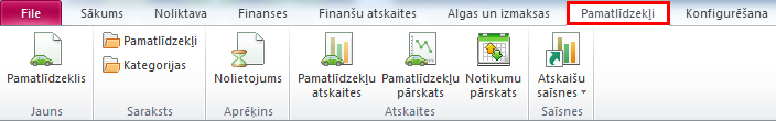 Cilne_Pamatlidzekli
