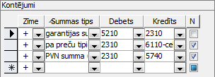 GarantSummas_KontVeidne