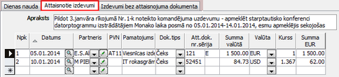 komand_attaisnizd_zoom75