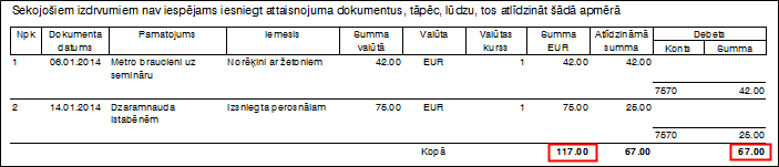 Komand_Izdruka