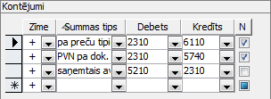 KontVeidne_Avansi_PVN_dazadi