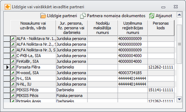 lidzigie_partneri_zoom70