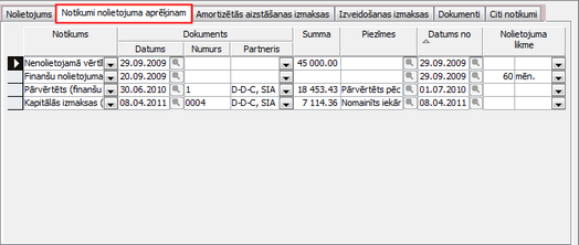 notik_noliet_apr_zoom75