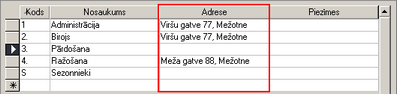 nozares_adrese_zoom75