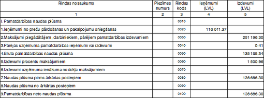 npp_izdruka_1_zoom80