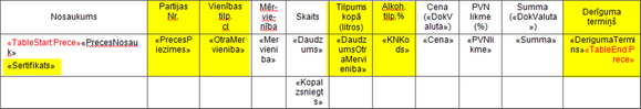 piemers_akc_pr_veidne_lauki_zoom65