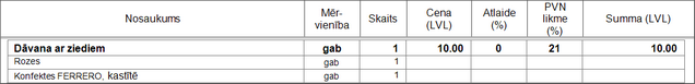 veidne_komplekti_zoom60