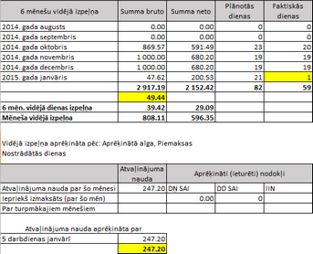 vi_piemers_8_zoom65