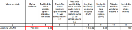 vsaoi_parsnieg_zinojums_2_zoom60