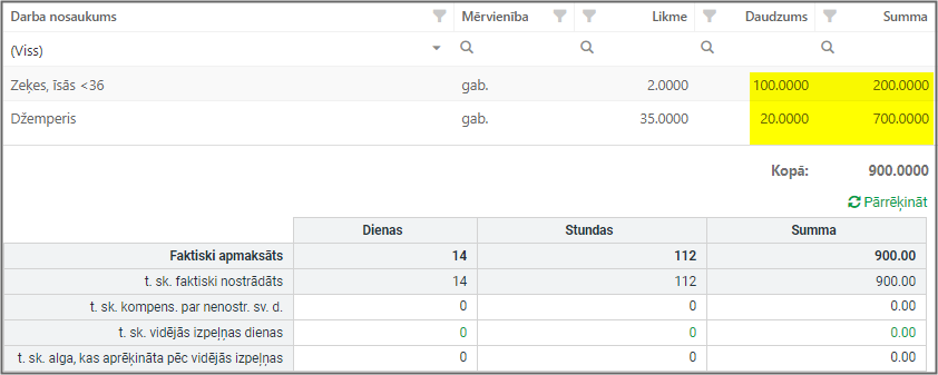 Algas_autonoms_parrekins_gabaldarbs