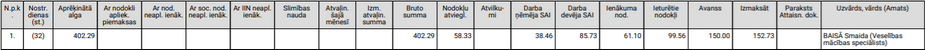 algas_izdruka_excel_zoom70