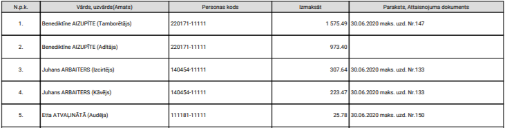Algas_izdruka_isa