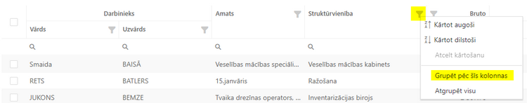 algu_sar_grup_ieslegt_zoom70