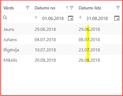 Atskaite_vest_not_3