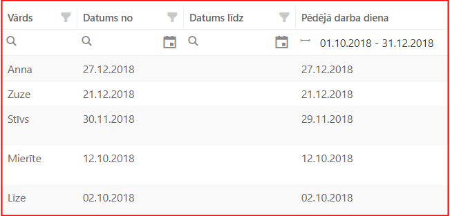 Atskaite_vest_not_4