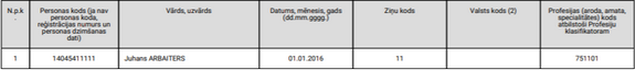 atskaite_zinas_pienemts_zoom70