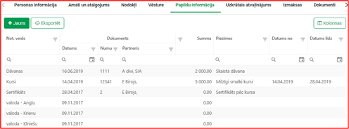 darbin_kartite_papildu_info_zoom50