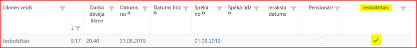 darbin_vsaoi_ieslodz_zoom70