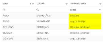 dikstave_atskaite_zoom60