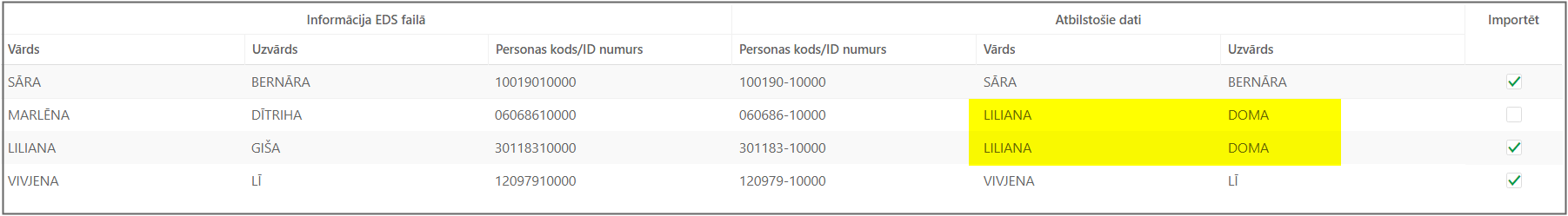 DNL_darbin_divreiz