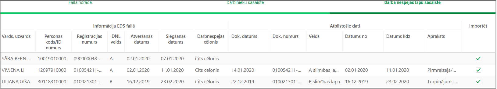 DNL_DNL_sasaiste