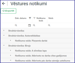 grupe_pec_kolonnas_vairakas_zoom70