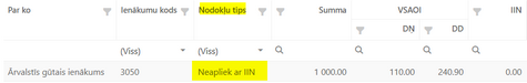 izm_saraksts_neapliek_ar_iin_zoom50