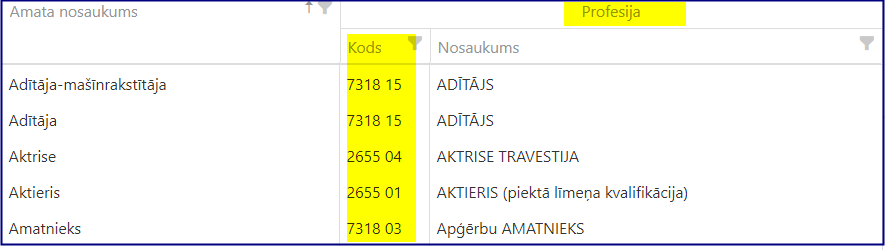 Stat_2