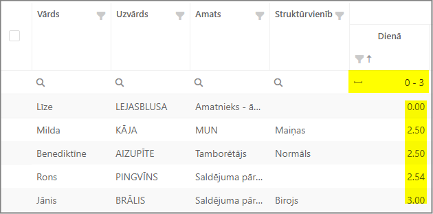 StL_atlase_ar_darbin