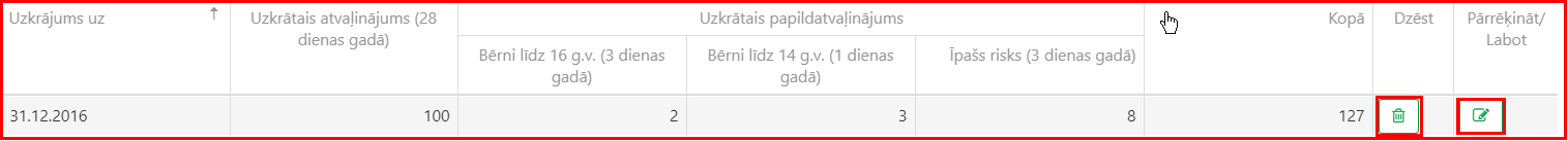 Uzkrats_atv_dzest_labot