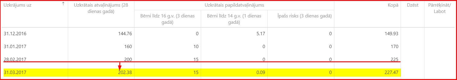 Uzkrats_atv_tabula