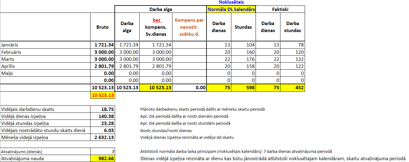 VI_mDA_d_sum_VI_apr_Exc