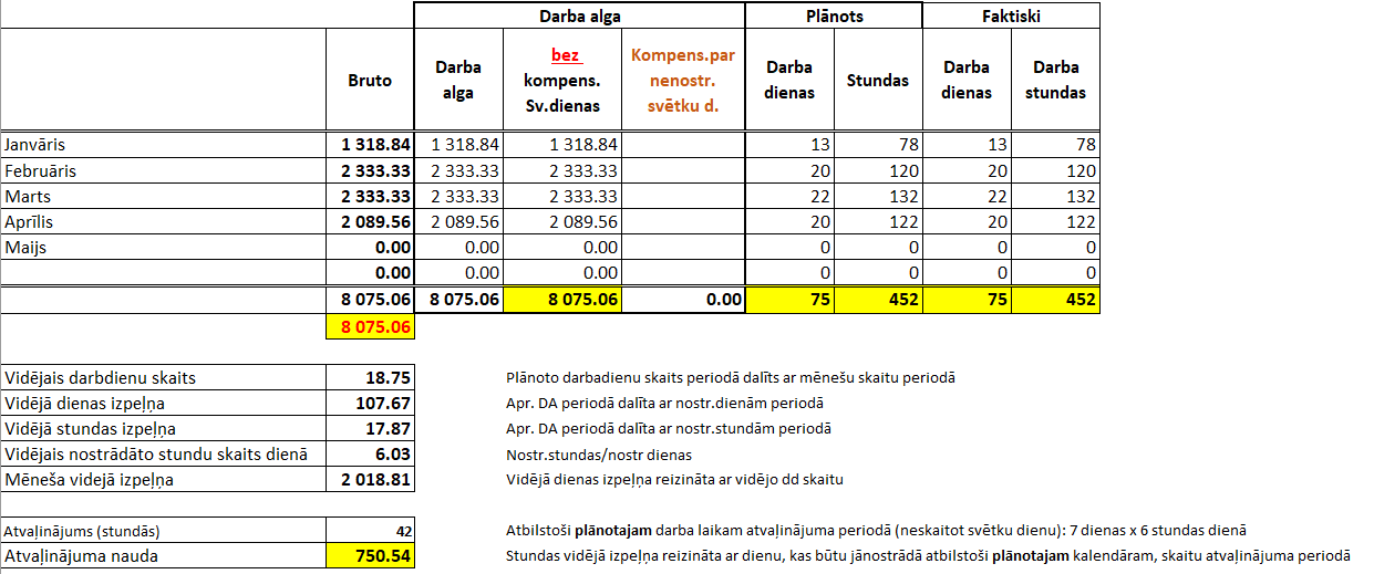 VI_mDA_st_norm_VI_apr_Exc