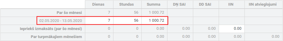 VI_mDA_st_sum_atv_tabula