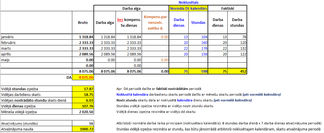 VI_mDA_st_sum_VI_apr_Exc