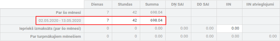 VI_stDA_norm_atv_tabula