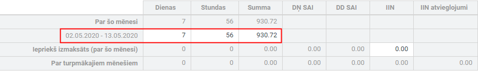 VI_stDA_sum_atv_tabula